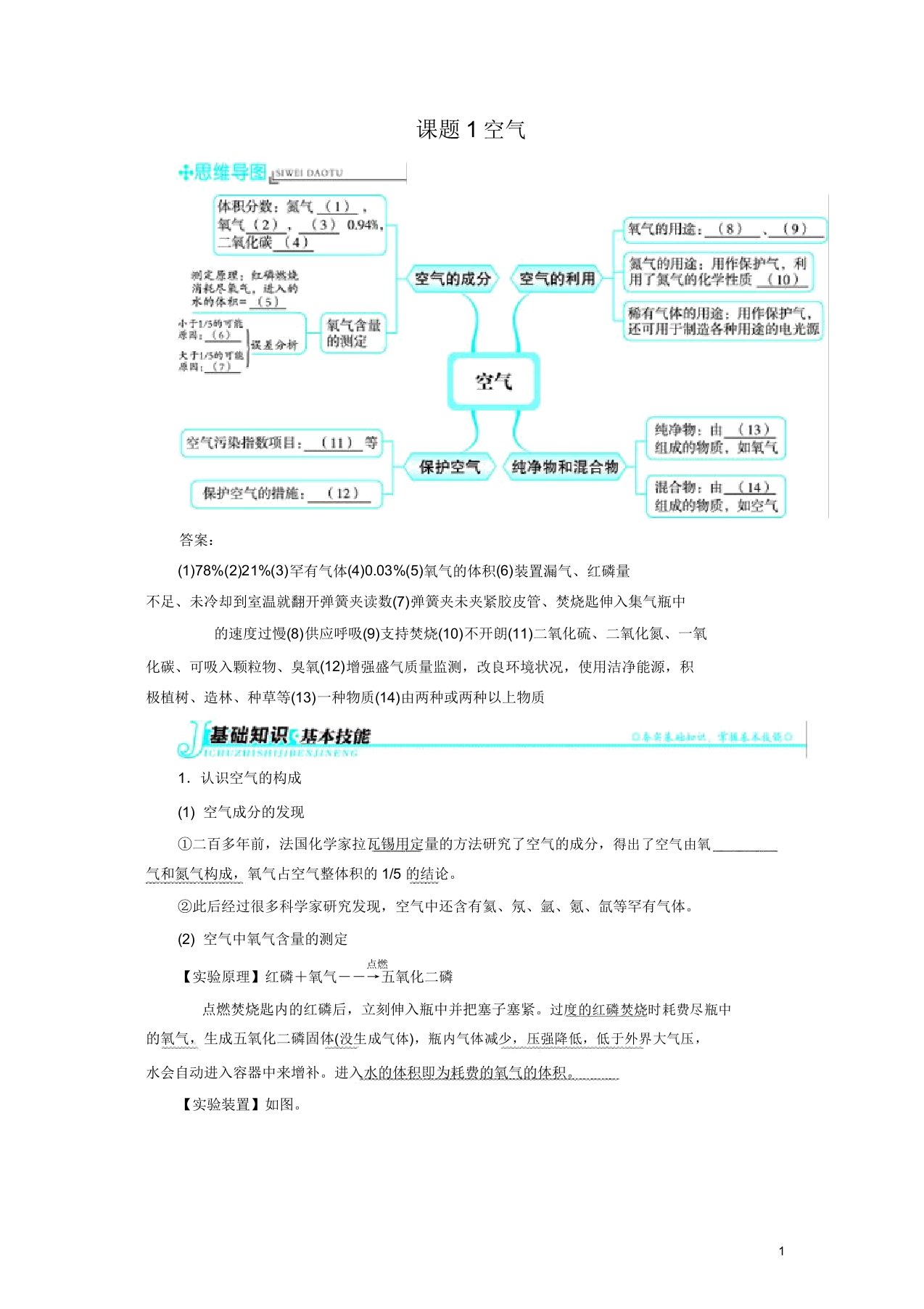 新人教版九年级化学上册例题精讲第2单元课题1空气