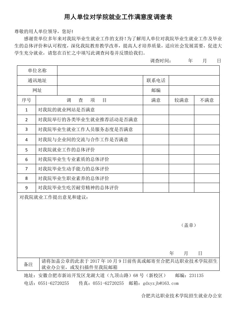 用人单位对学院就业工作满意度调查表