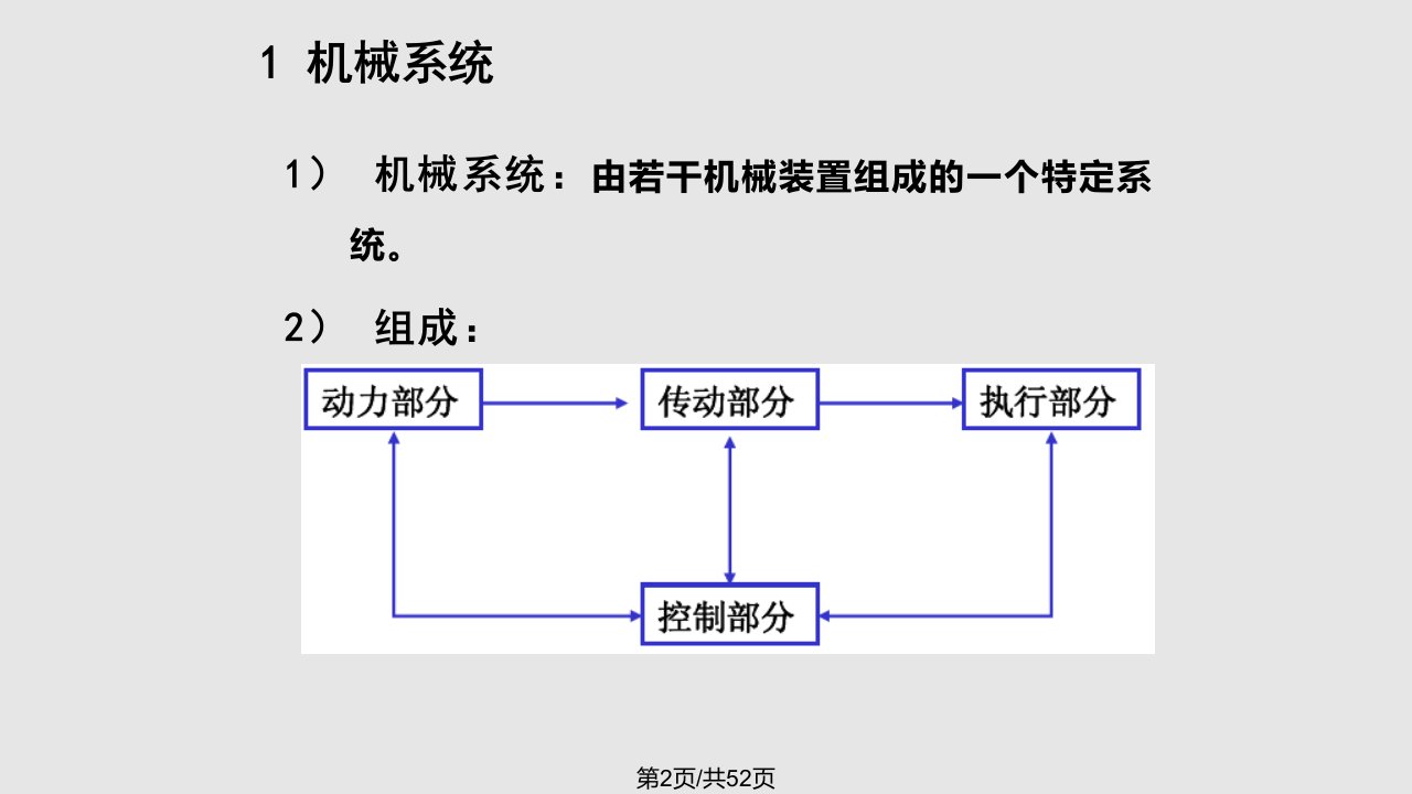 机械系统方案