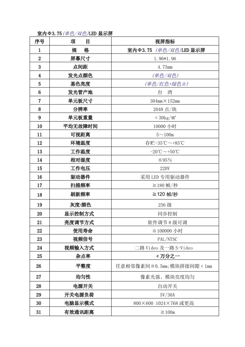 室内Ф3.75单双色技术参数