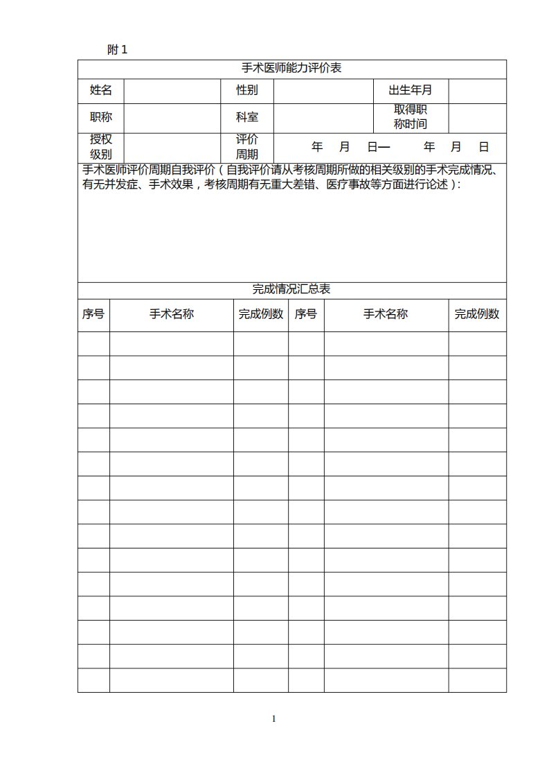 手术医师能力评价表