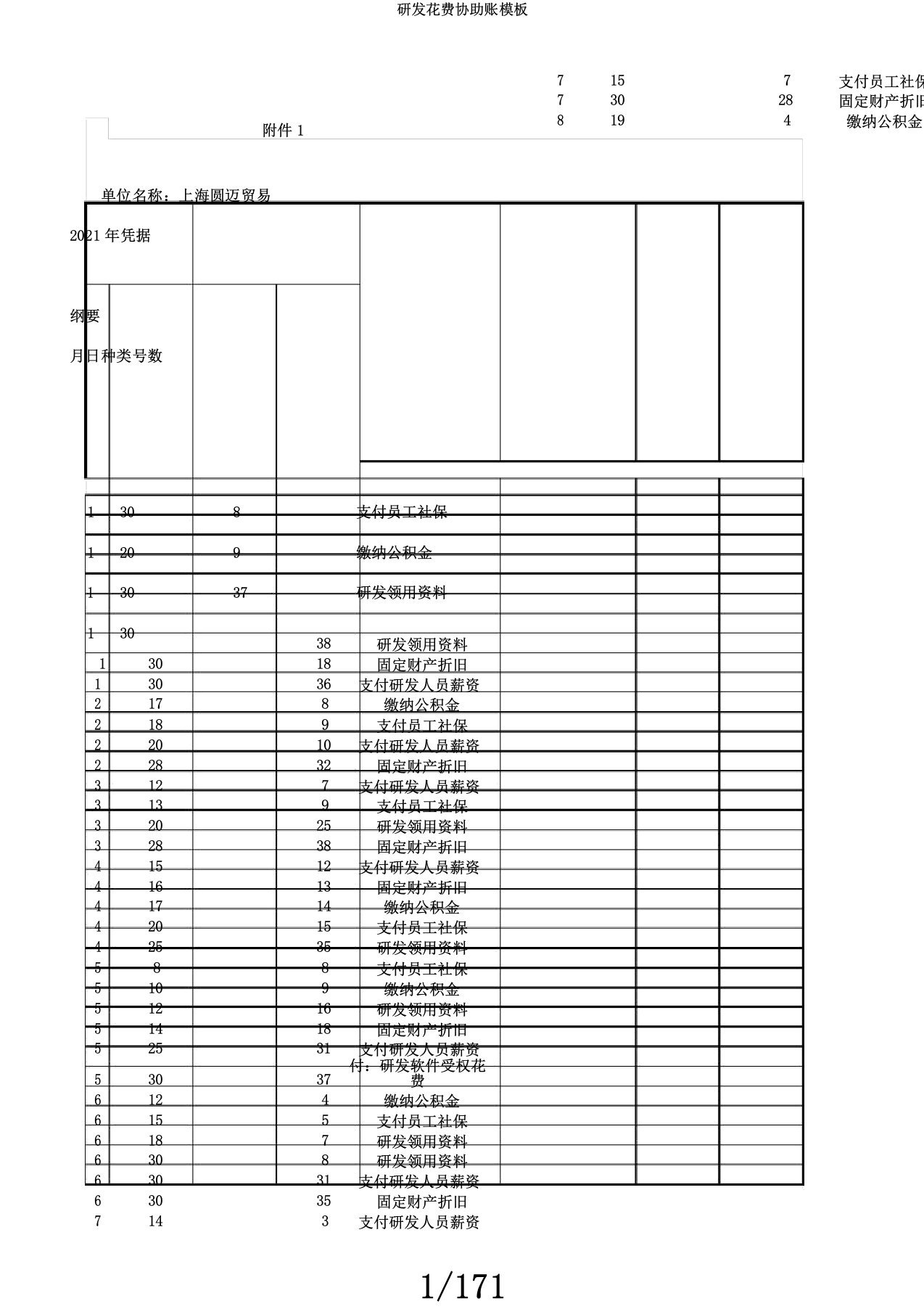 研发费用辅助账模板