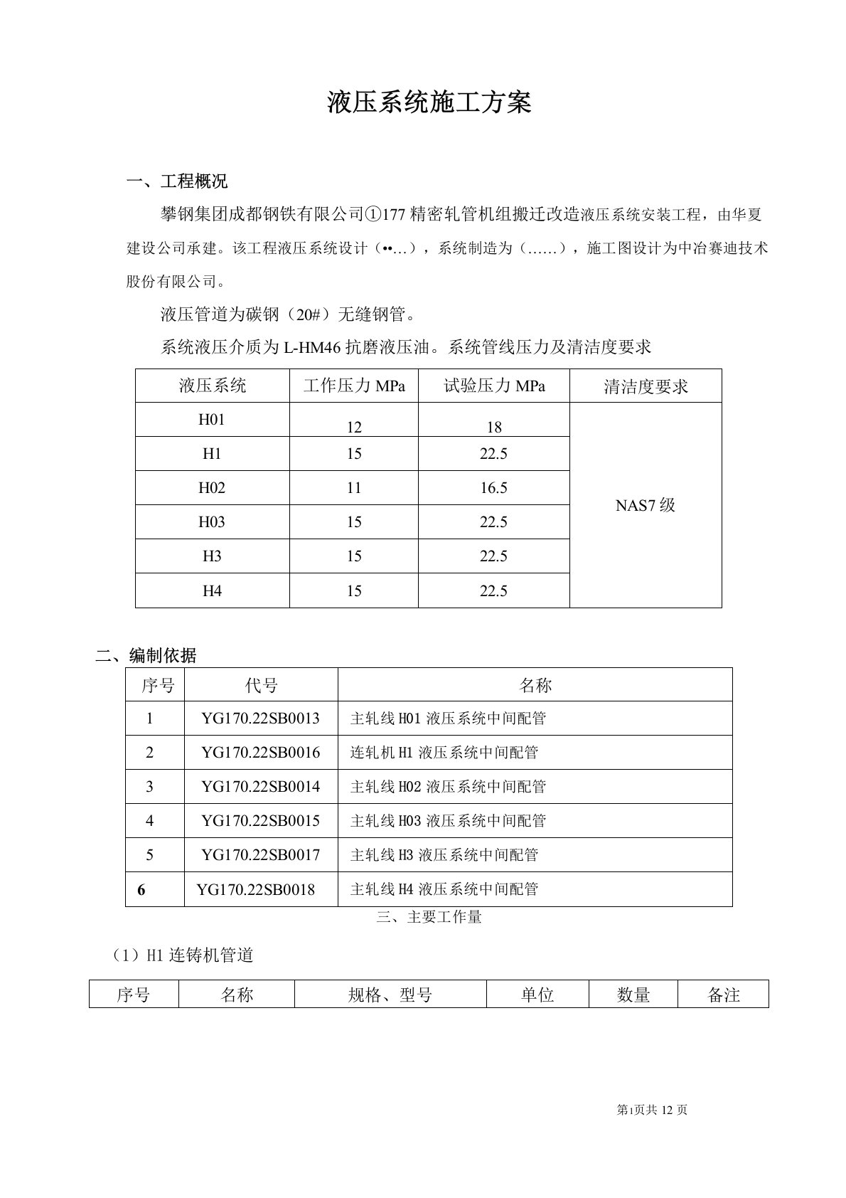 (完整版)液压系统施工方案