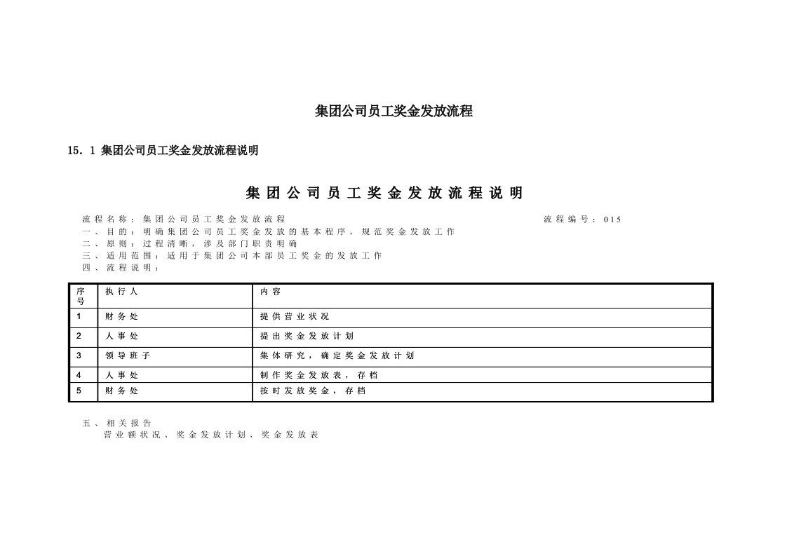 集团公司员工奖金发放流程(1)