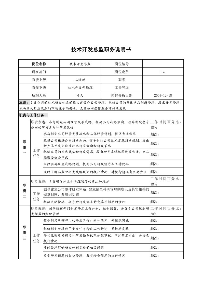 湖北新丰化纤公司岗位说明书大全1