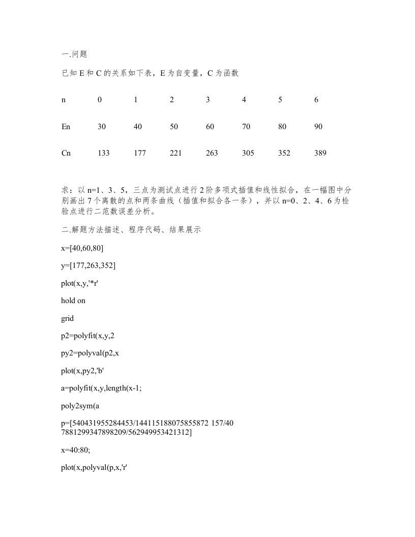 数值分析matlab