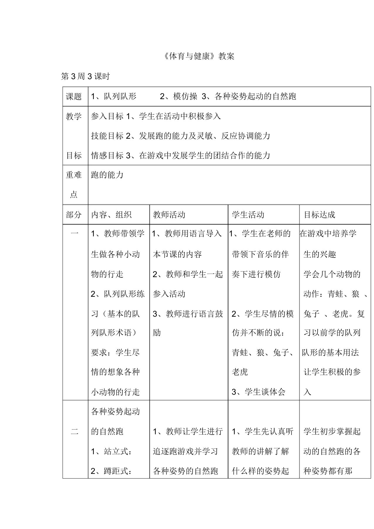 小学一年级《体育与健康》教案：第49课时队列队形2、模仿操3、各种姿势起动的自然跑