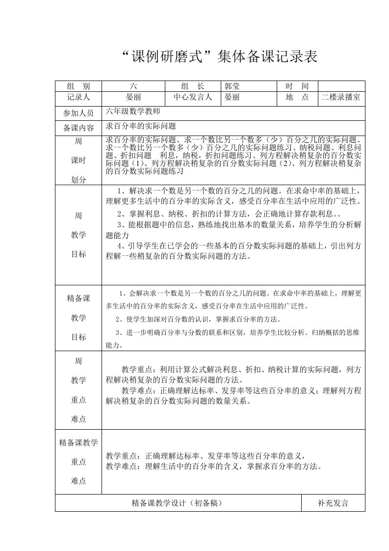 百分数的课例研磨式集体备课记录表