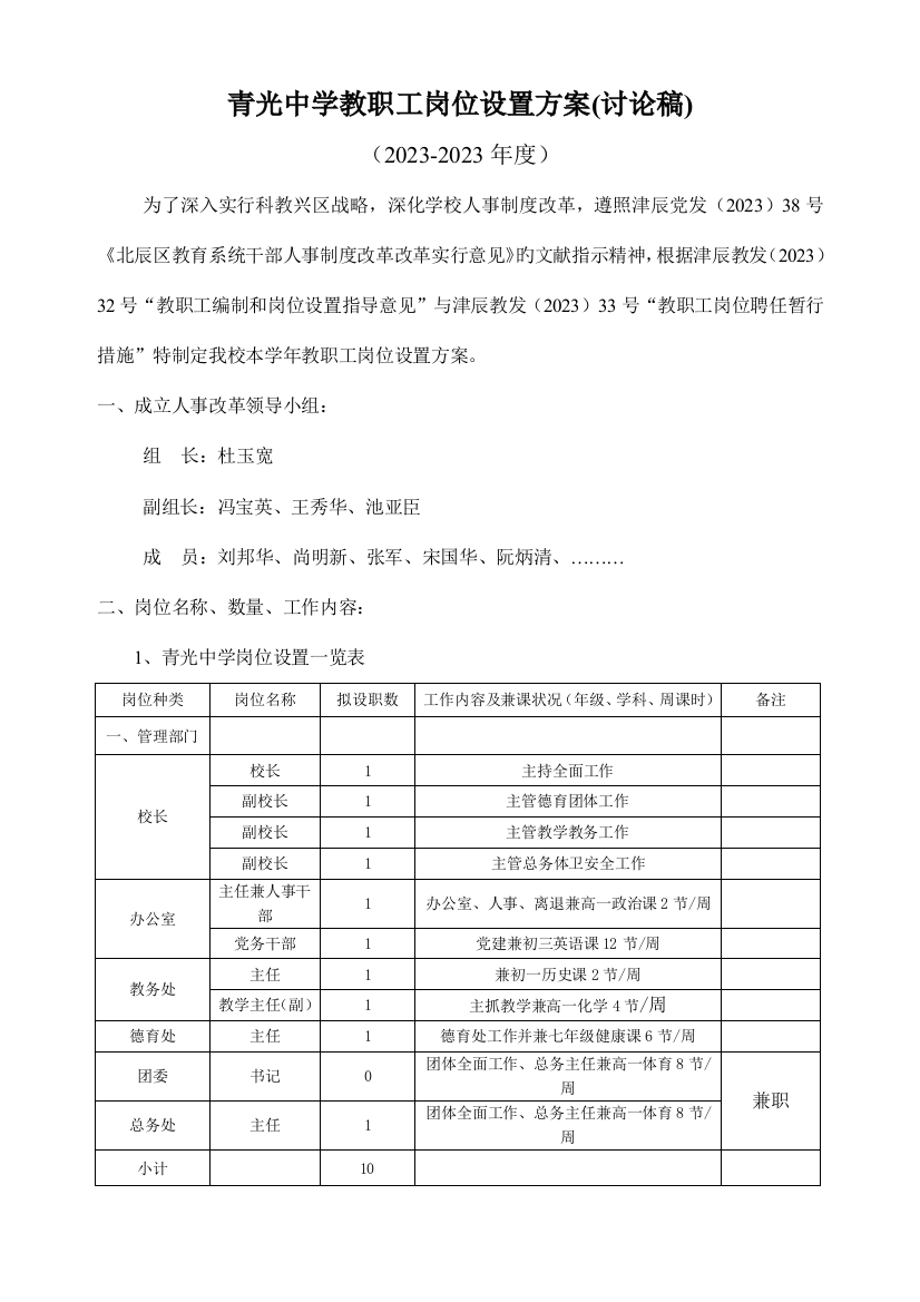 青光中学教职工岗位设置方案概要