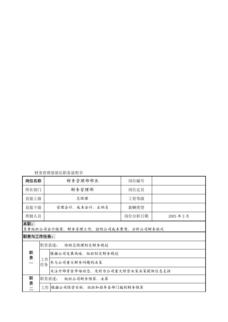 财务管理部部长职务说明书