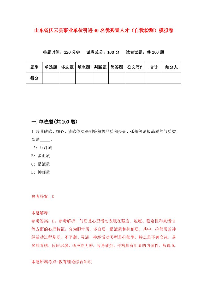 山东省庆云县事业单位引进40名优秀青人才自我检测模拟卷第1期