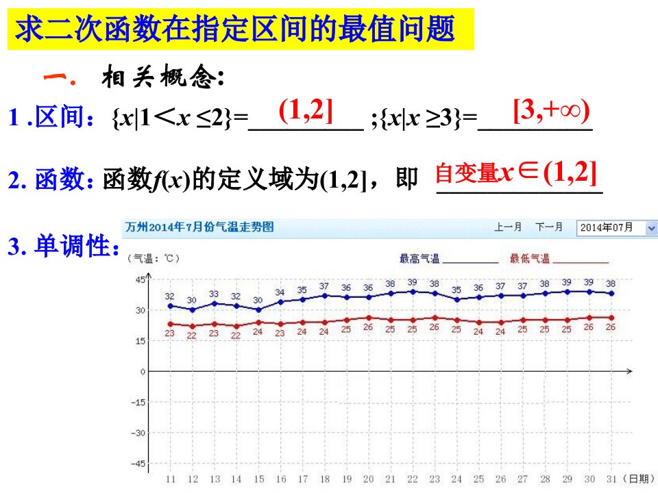 一元二次函数的最值ppt课件