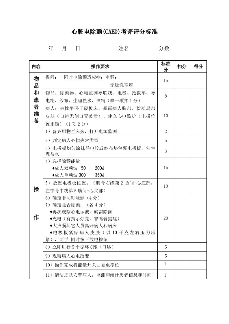 心脏电除颤考核评分标准