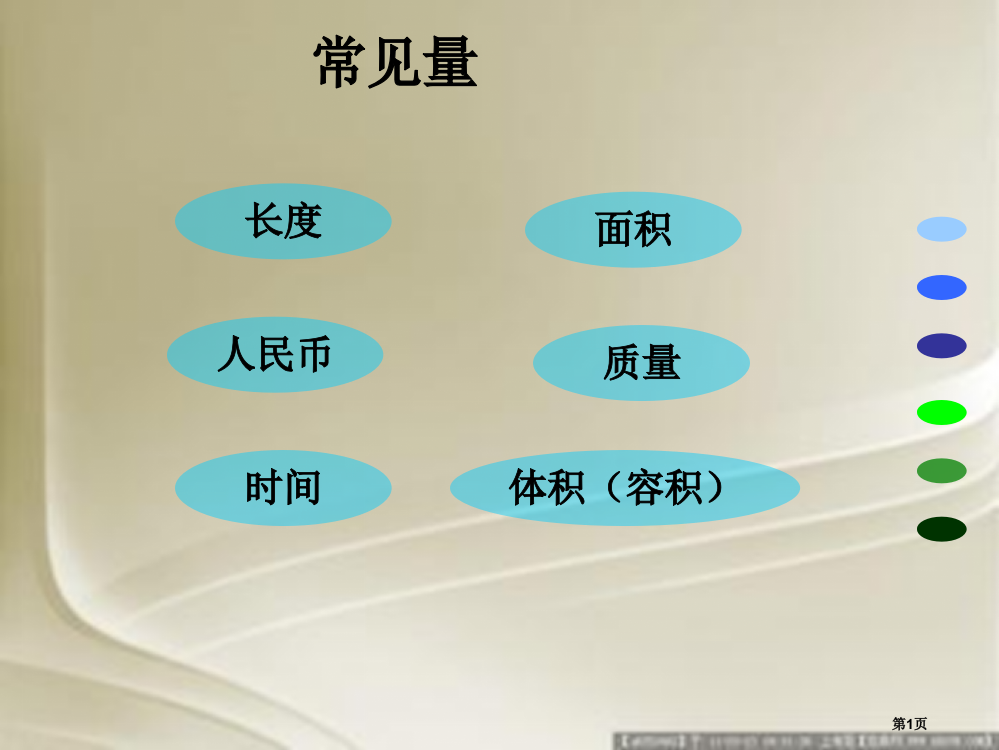 苏教版六年级数学下册常见的量总复习市公开课一等奖省赛课获奖PPT课件