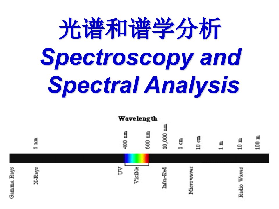 硕士生物仪器分析之紫外-可见光谱3-课件（ppt·精选）