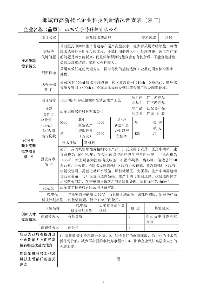 邹城市高新技术企业科技创新情况调查表表二