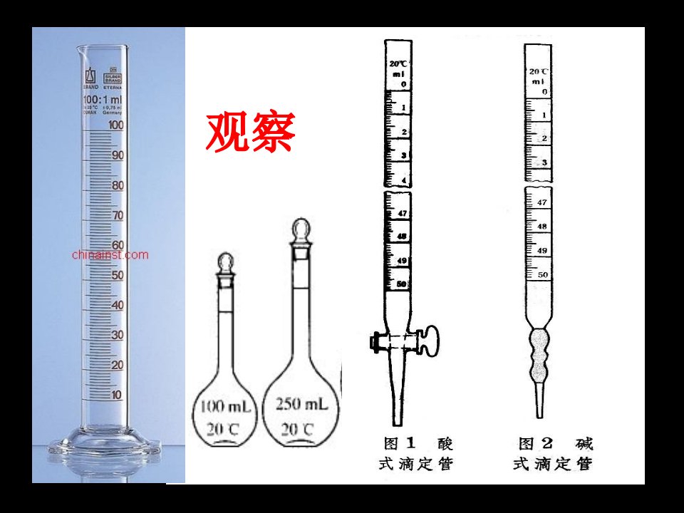 玻璃仪器读数时产生的误差