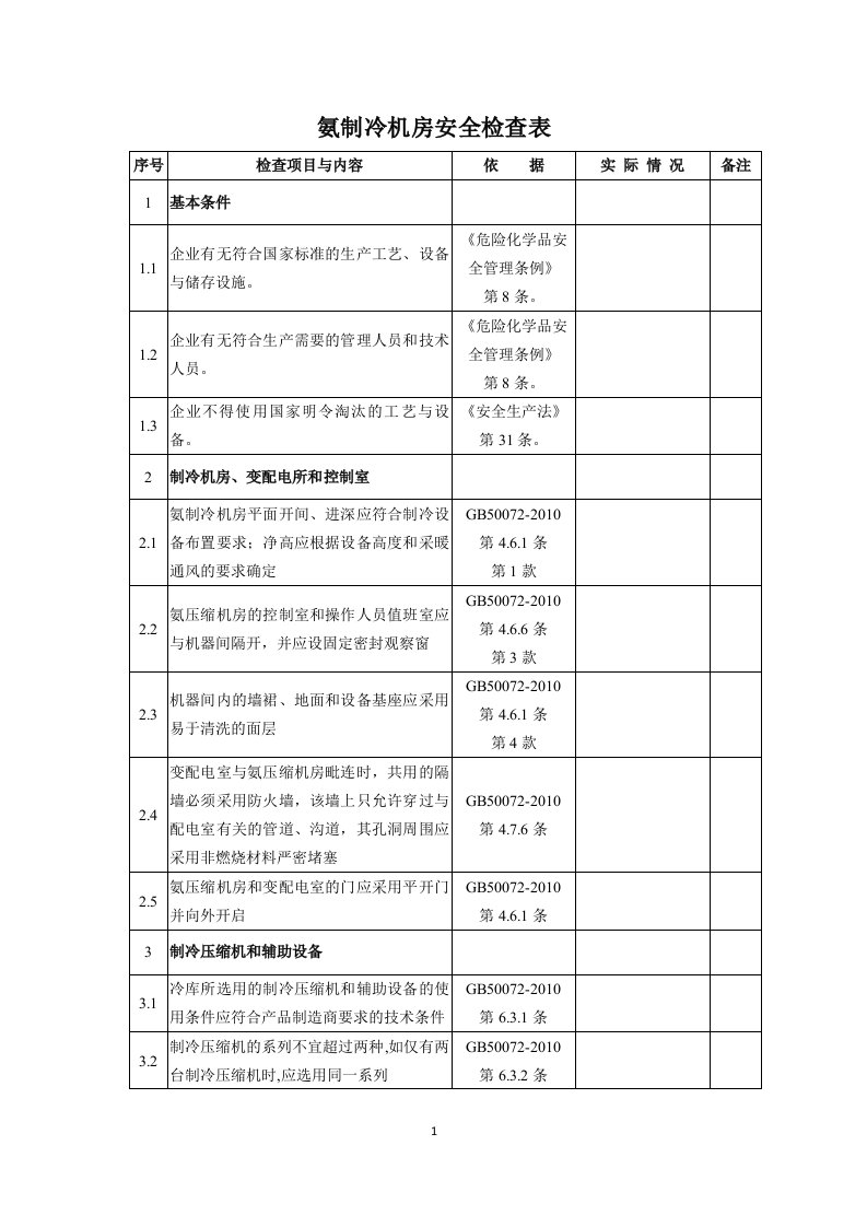 氨制冷机房检查表