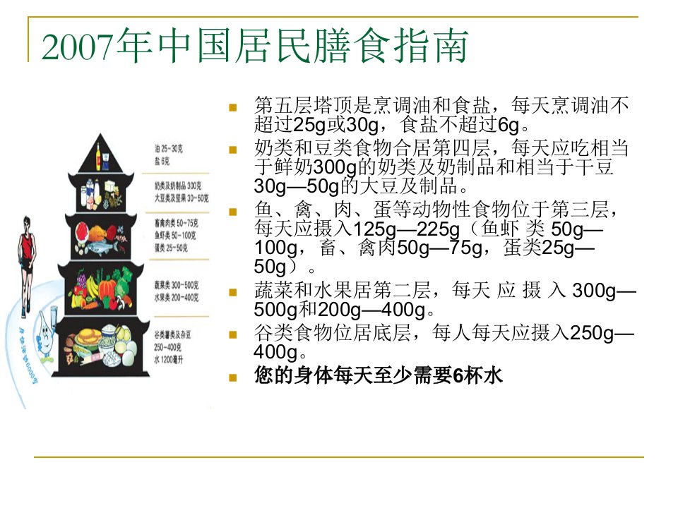 心血管疾病的健康食谱PPT课件