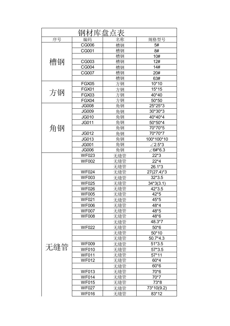 钢材库存表