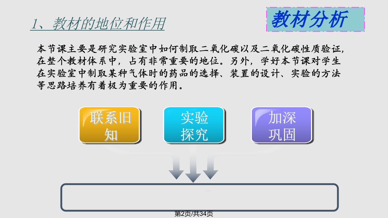 课题实验活动二氧化碳的实验室制取与性质中学