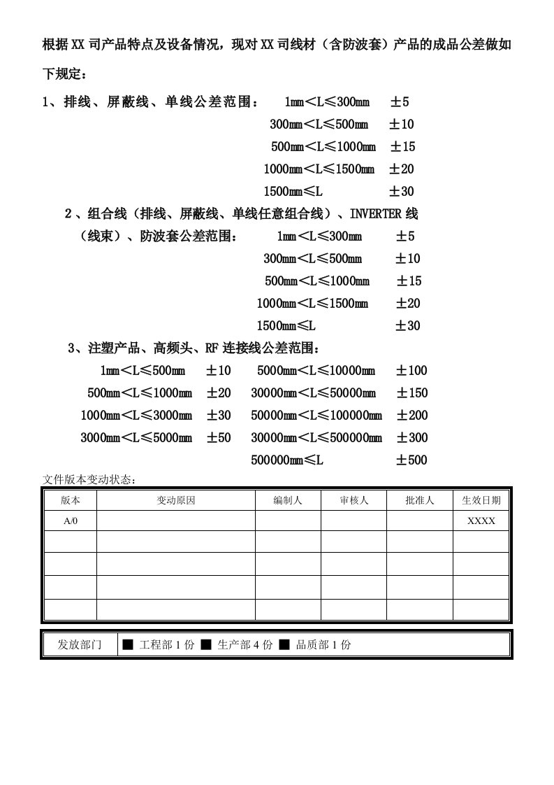 [宝典]线材公差表