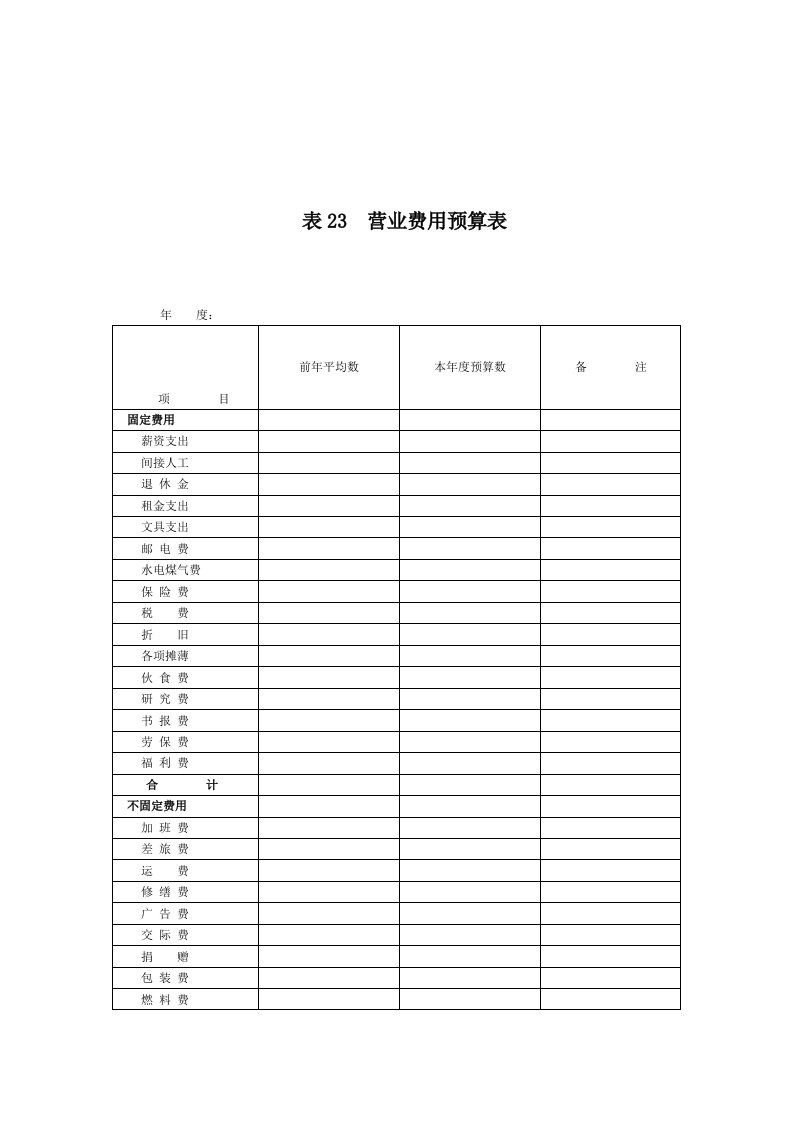 营业费用预算表（DOC格式）