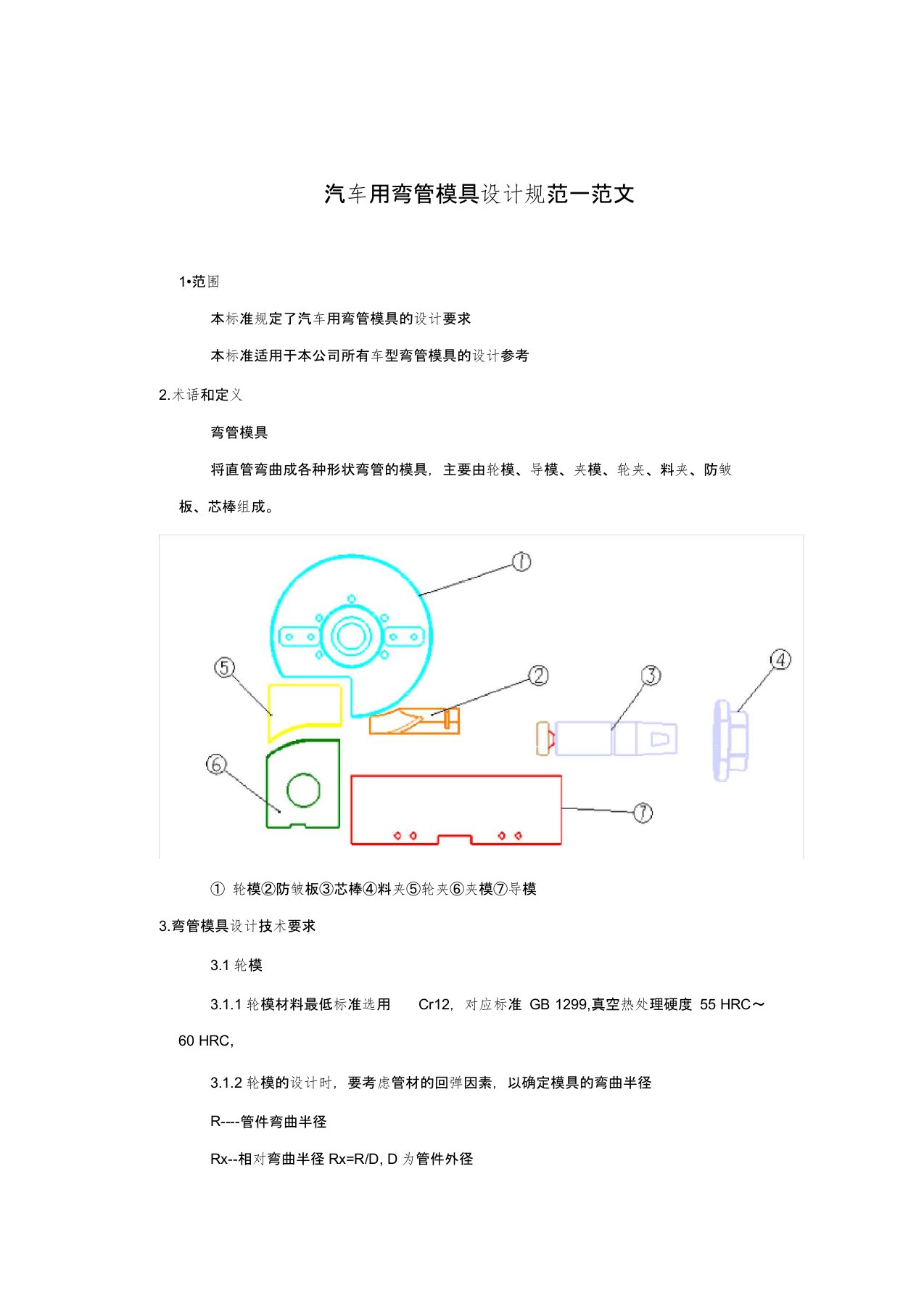 汽车用弯管模具设计规范—范文