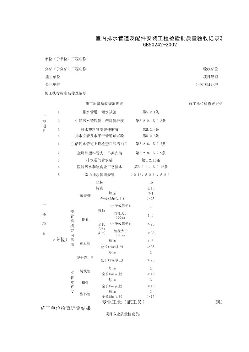 建筑工程-050201_室内排水管道及配件安装工程检验批质量验收记录表