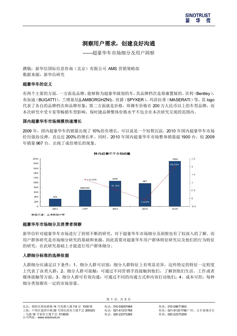 新华信_国内超豪华车用户洞察_20110704