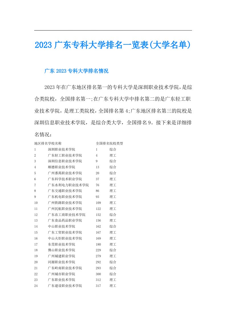 广东专科大学排名一览表(大学名单)