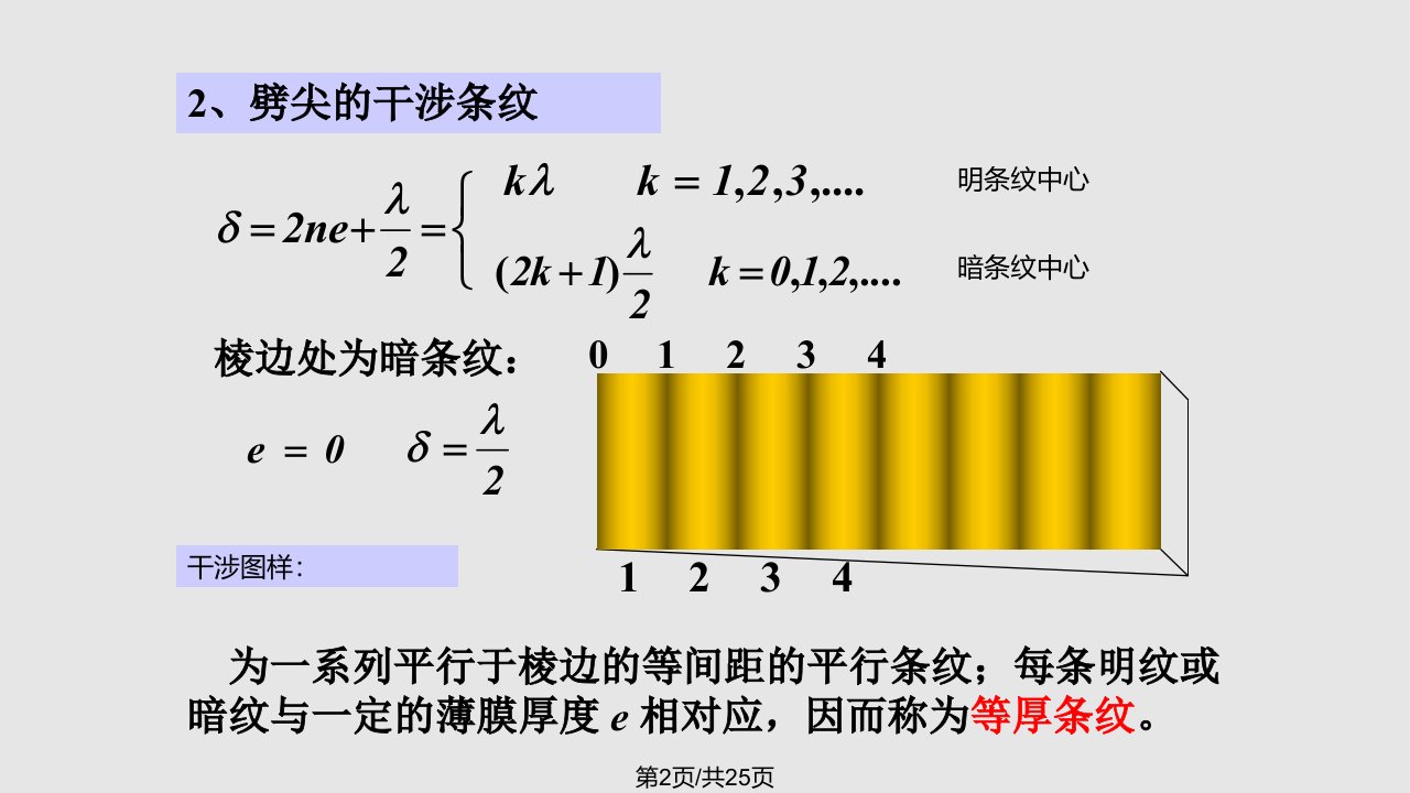 物理学19干涉学习