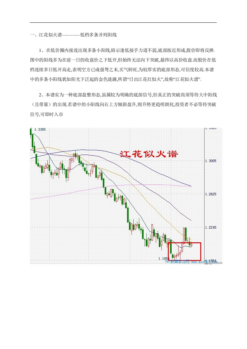 k线组合图解108式