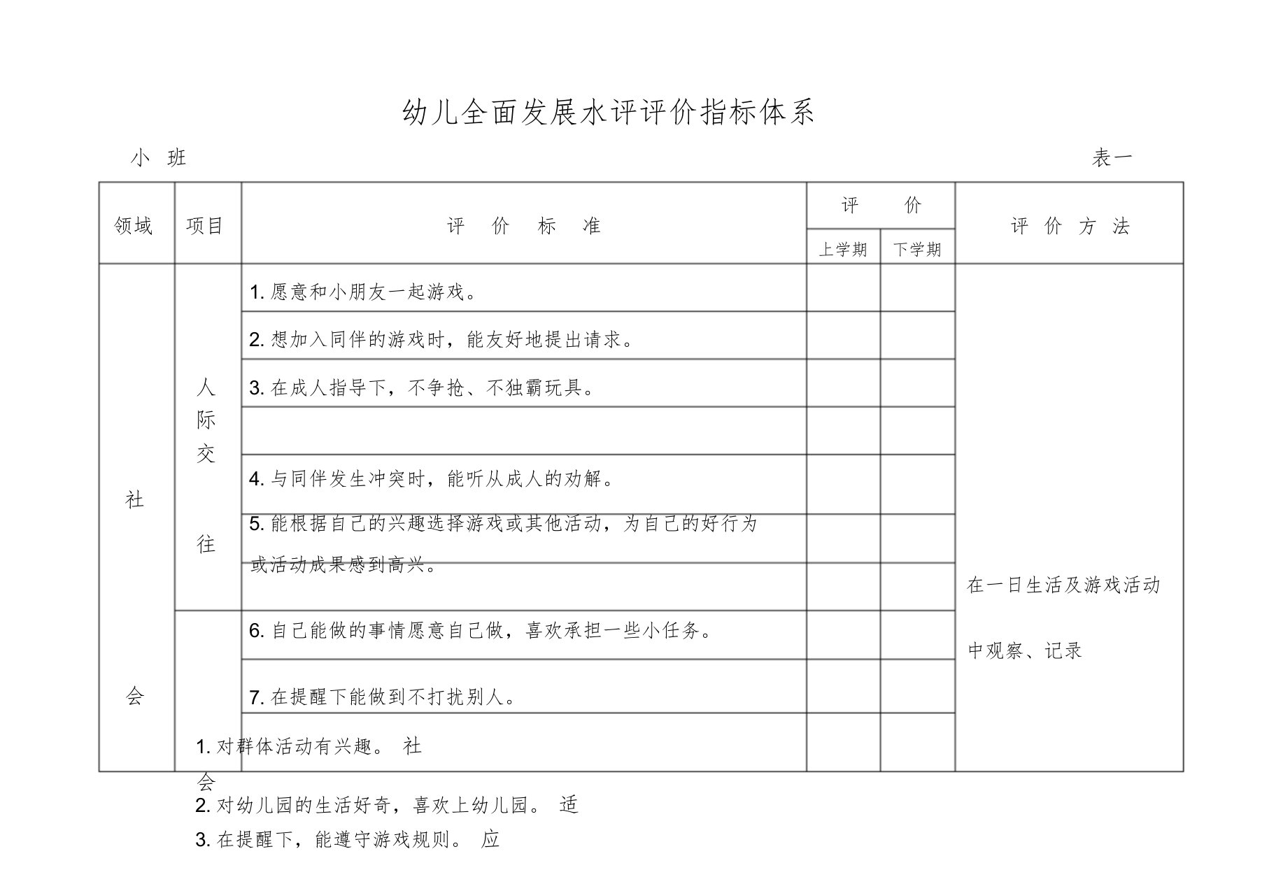 幼儿全面发展评价指标体系