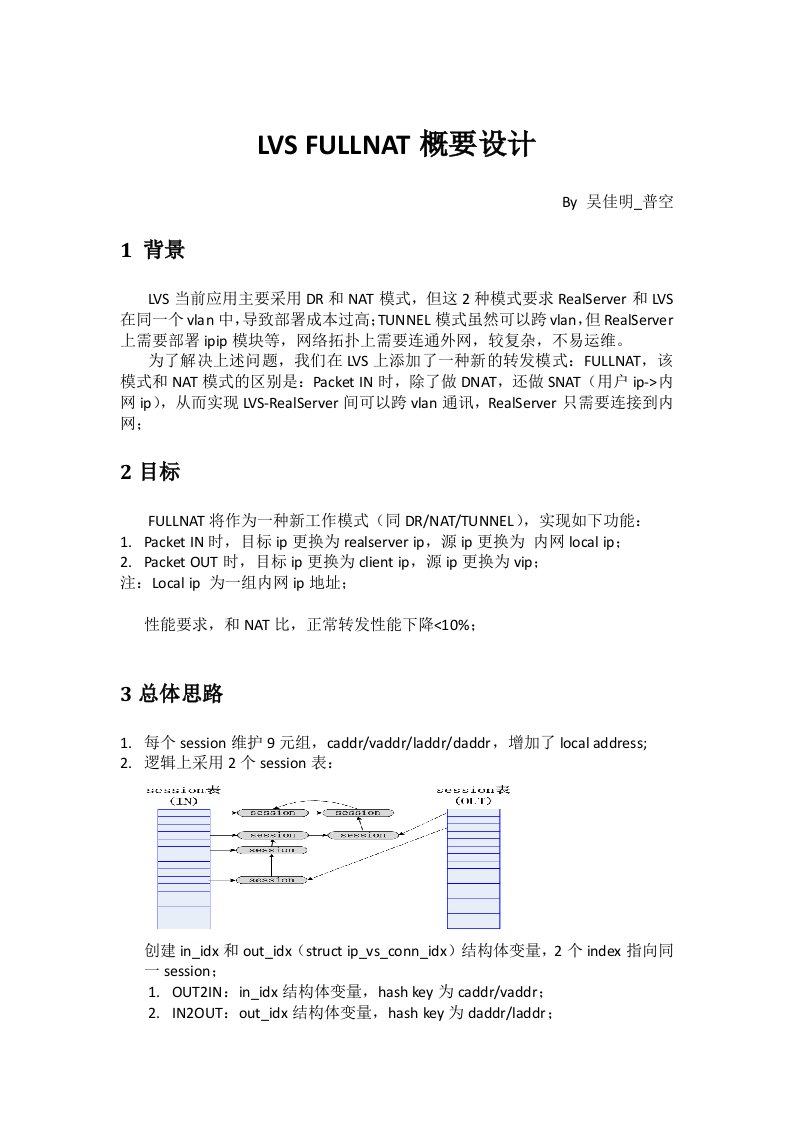 LVS_FULLNAT概要设计