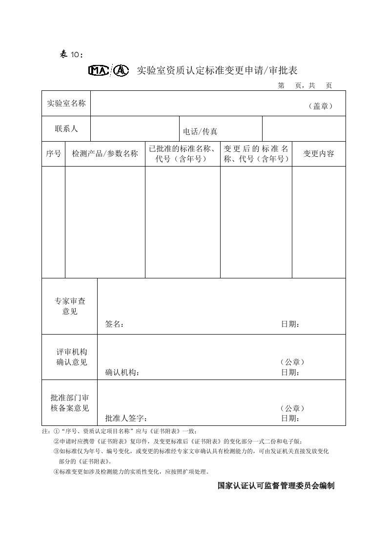 实验室资质认定标准变更申请审批表