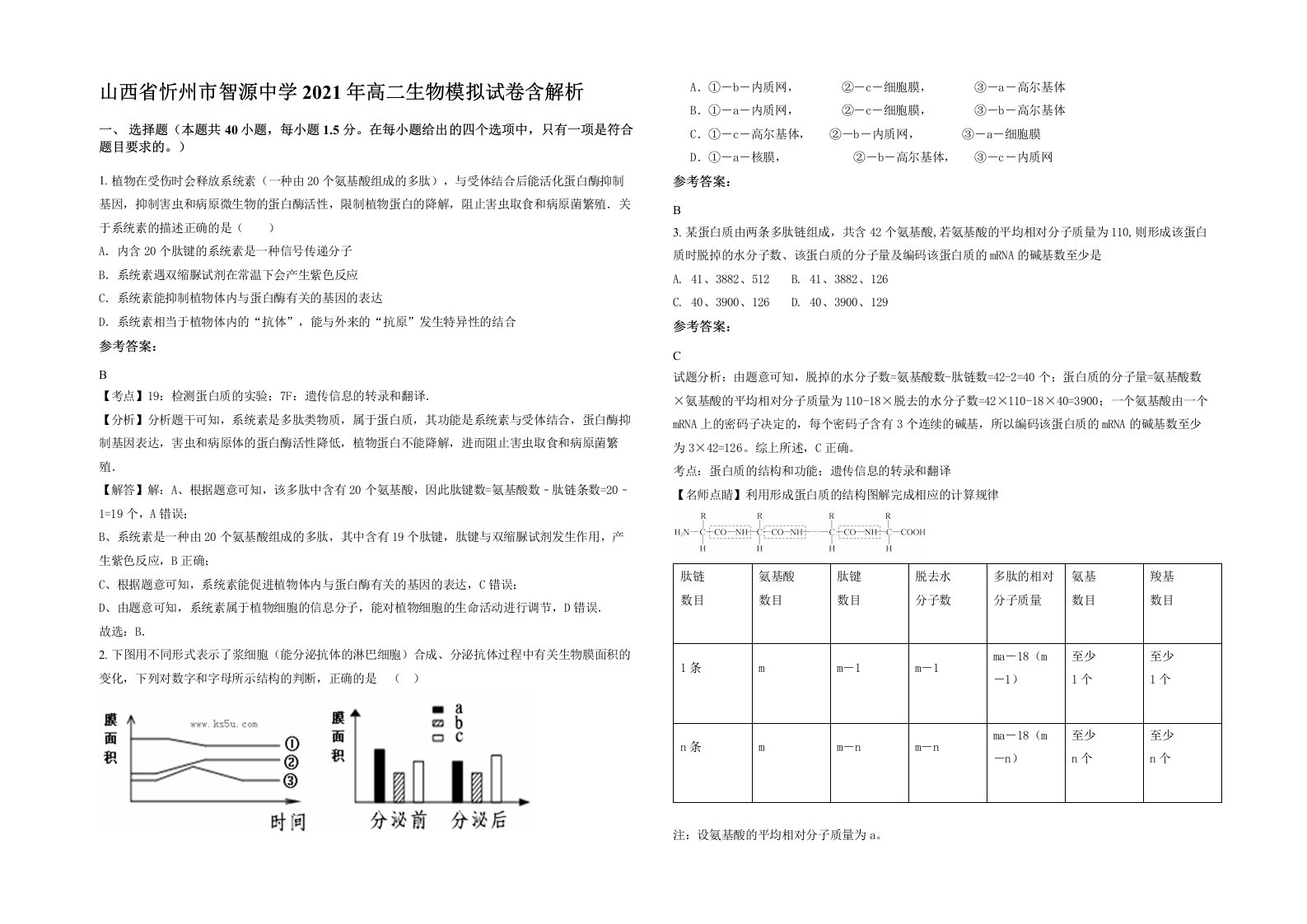 山西省忻州市智源中学2021年高二生物模拟试卷含解析