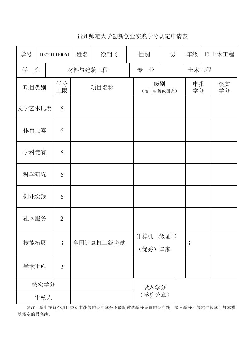 贵州师范大学创新创业实践学分认定申请表