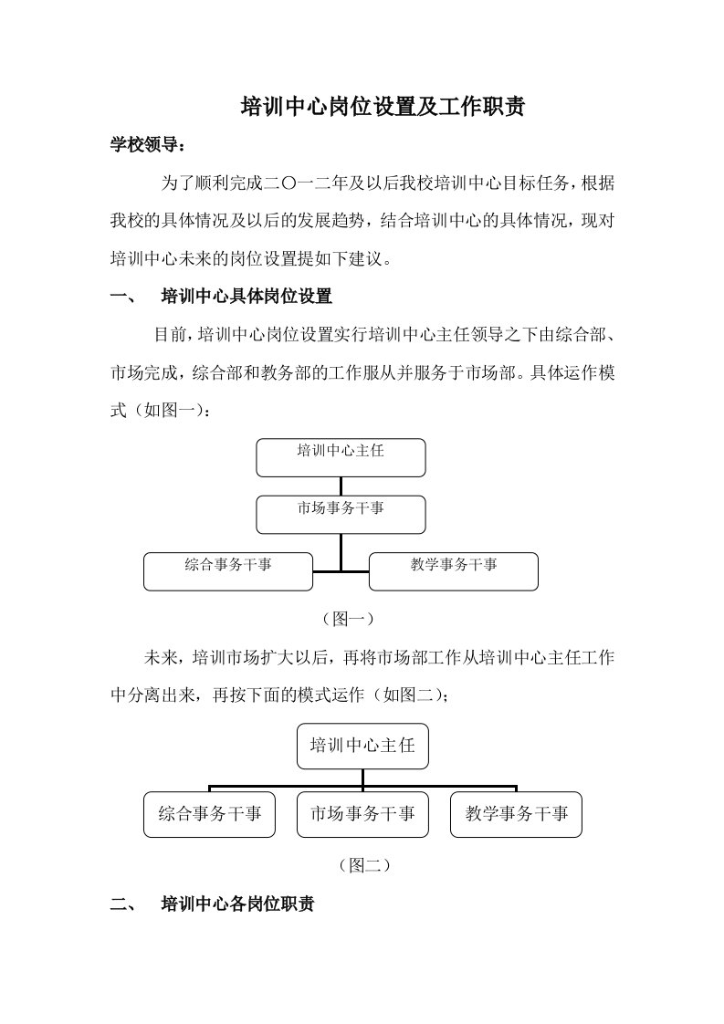 培训中心岗位设置