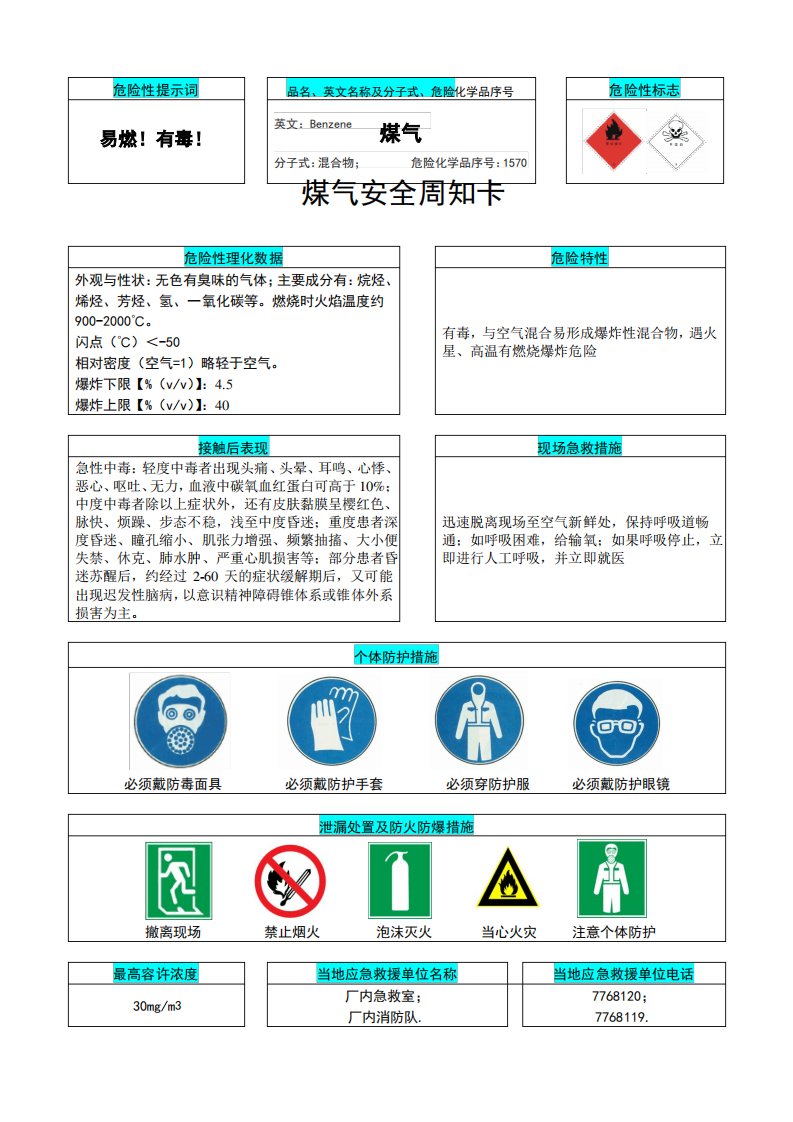 煤气安全周知卡