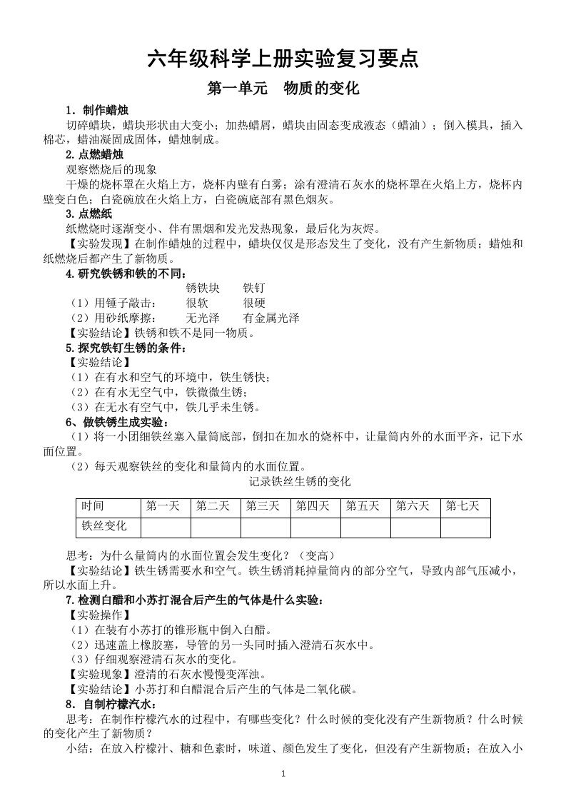 小学科学苏教版六年级上册全册实验复习要点（2021新版）