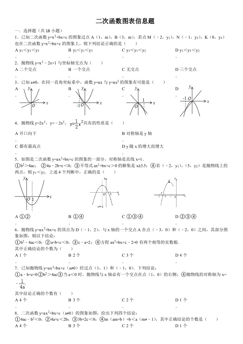 二次函数图像信息题