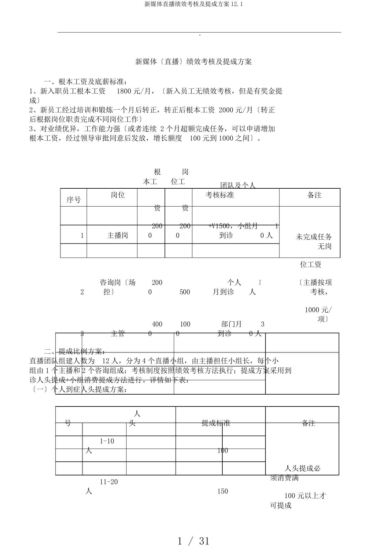 新媒体直播绩效考核及提成方案12.1