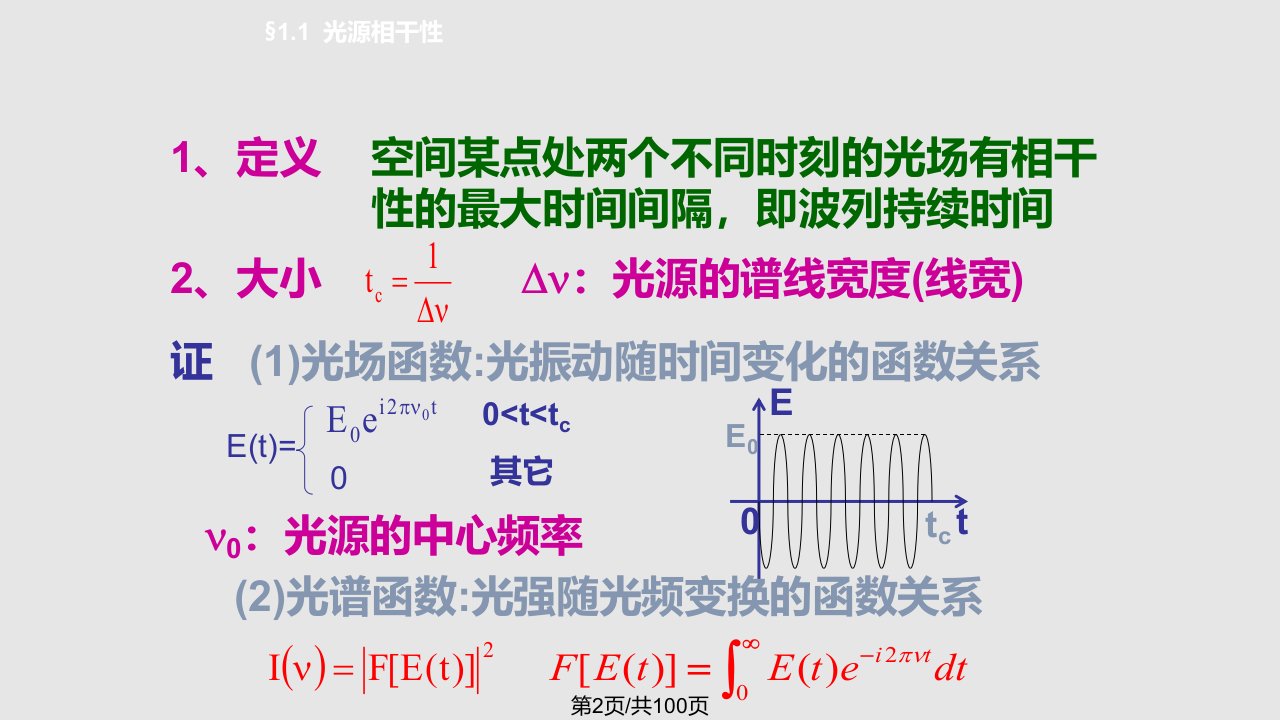 激光学习教程