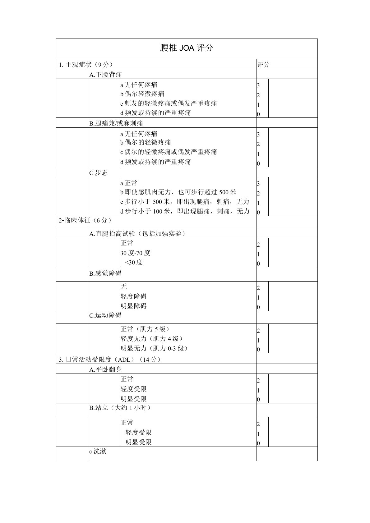 (完整版)腰椎JOA评分表格