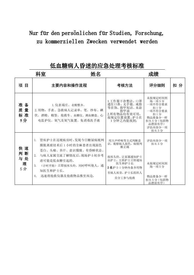 低血糖昏迷应急演练