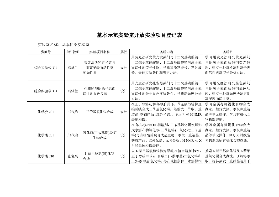 基础示范实验室开放实验项目统计表样本