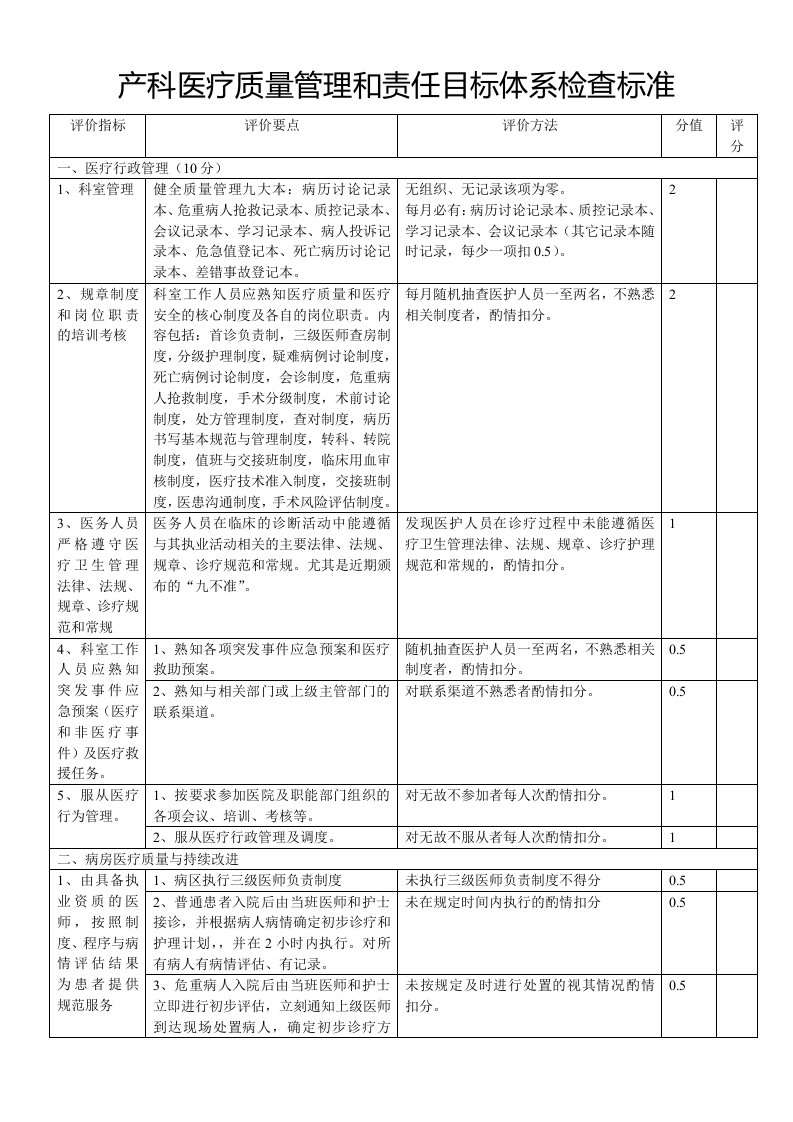 妇产科医疗质量考核标准