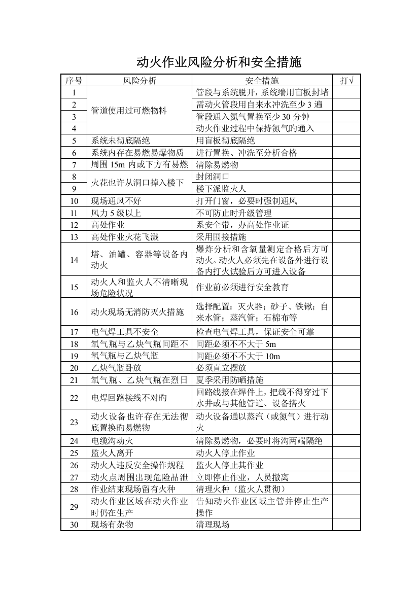 九大危险作业风险分析及安全措施