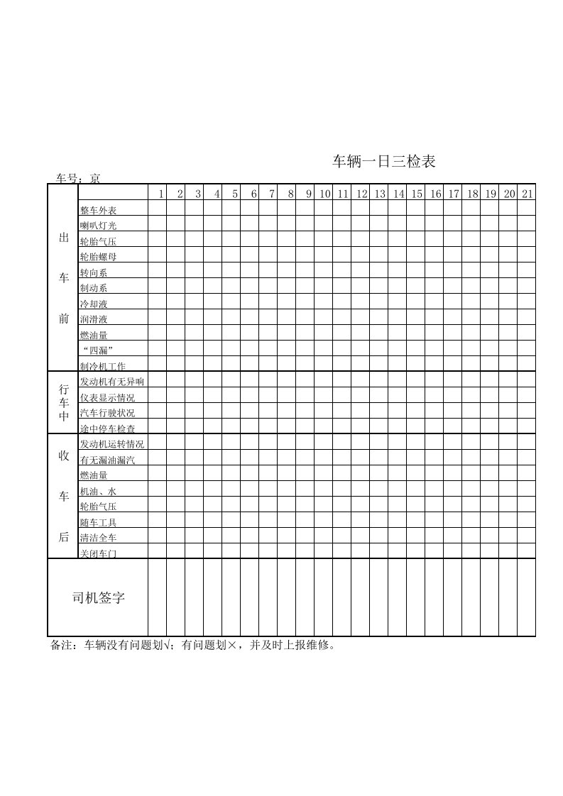 车辆一日三检表